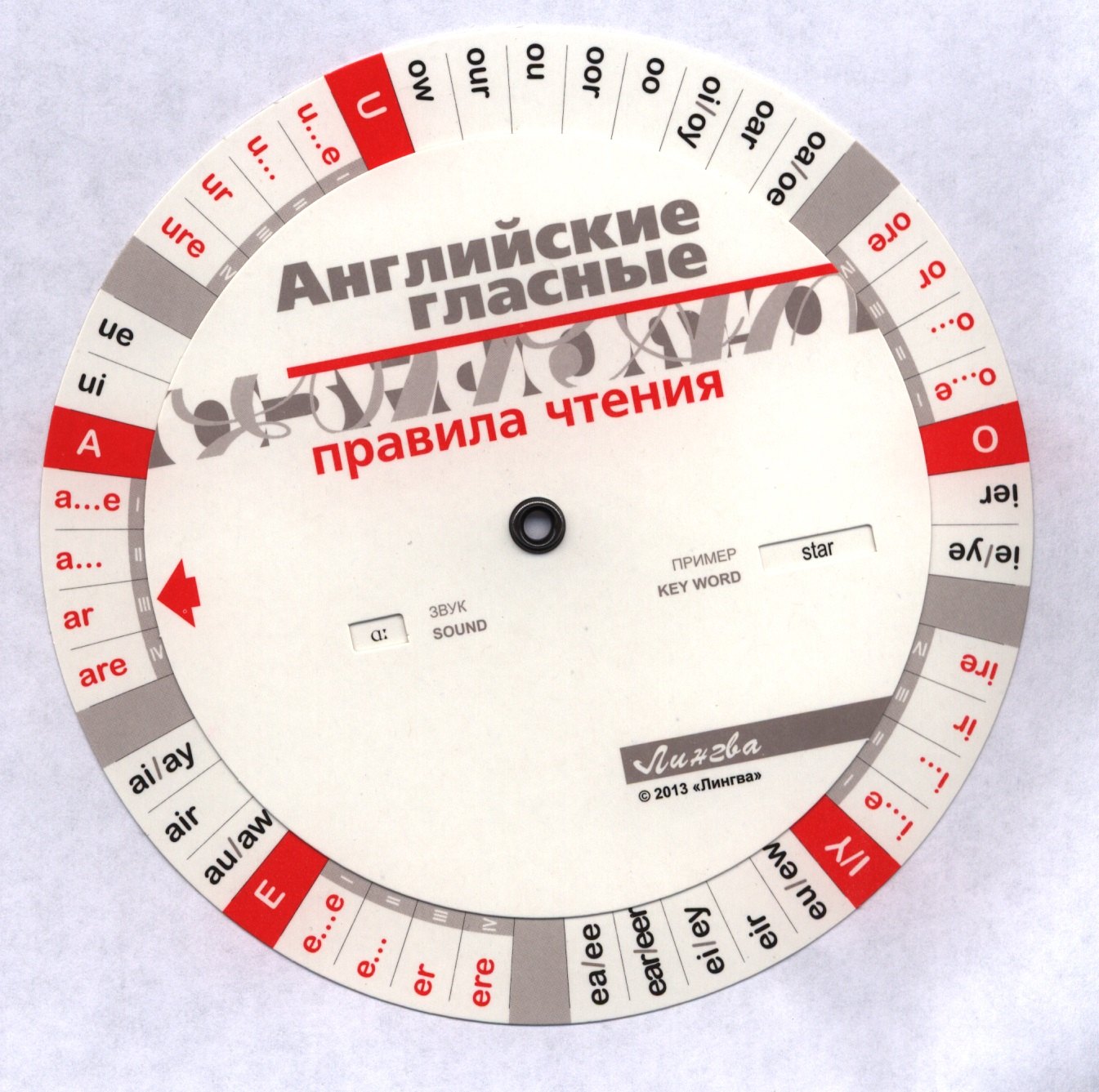 Васильев Алексей: Английские гласные. Правила чтения. (Таблица-вертушка)