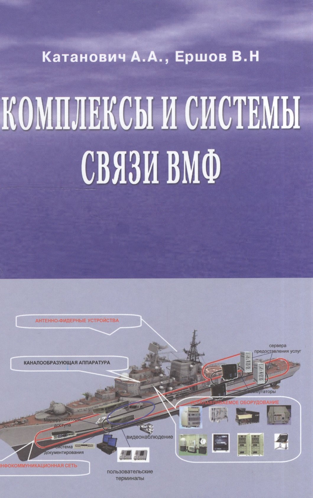 Андреевич Катанович Андрей: Комплексы и системы связи ВМФ