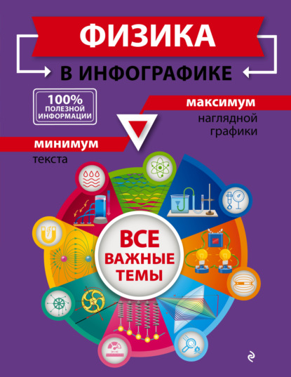 В. С. Вахнина: Физика в инфографике