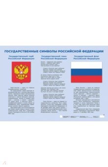 Государственные символы Российской Федерации. Плакат