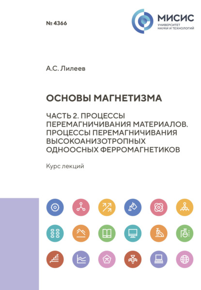Лилеев Алексей: Основы магнетизма. Часть 2. Механизмы перемагничивания магнитных материалов. Процессы перемагничивания высокоанизотропных одноосных ферромагнетиков