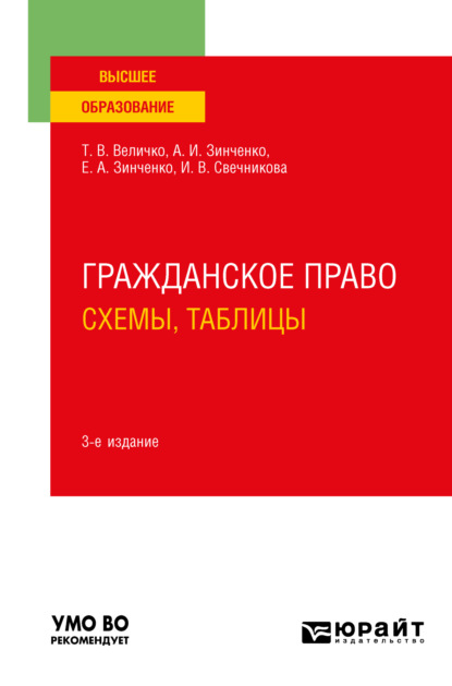 Васильевна Ирина Свечникова: Гражданское право. Схемы, таблицы 3-е изд., пер. и доп. Учебное пособие для вузов