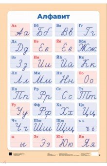 Алфавит. Печатные и рукописные буквы русского алфавита. Демонстрационная таблица для начальной школы