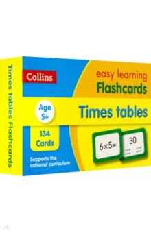 Times Tables Flashcards