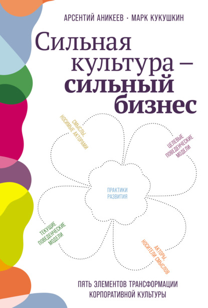 Кукушкин Марк: Сильная культура – сильный бизнес: Пять элементов трансформации корпоративной культуры