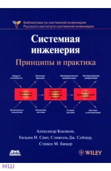 Косяков Александр: Системная инженерия. Принципы и практика