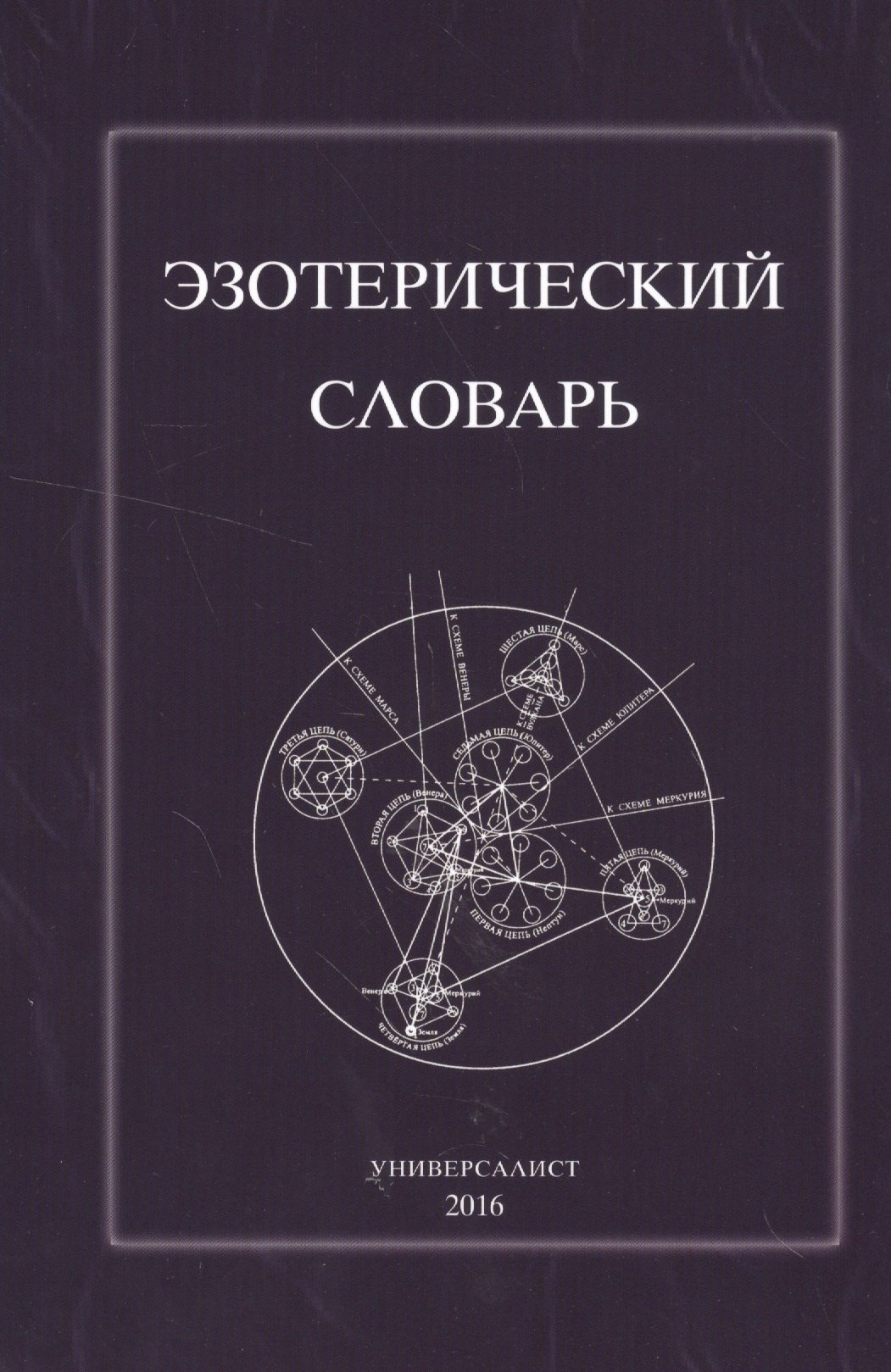 Эзотерический словарь (м) (Универсалист)