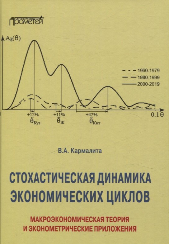 Алексеевич Кармалита Вячеслав: Cтохастическая динамика экономических циклов: макроэкономическая теория и эконометрические приложения