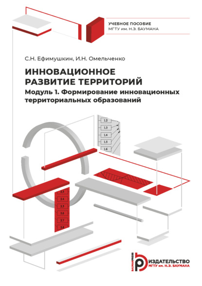 Омельченко Ирина: Инновационное развитие территорий. Модуль 1. Формирование инновационных территориальных образований. Курс лекций