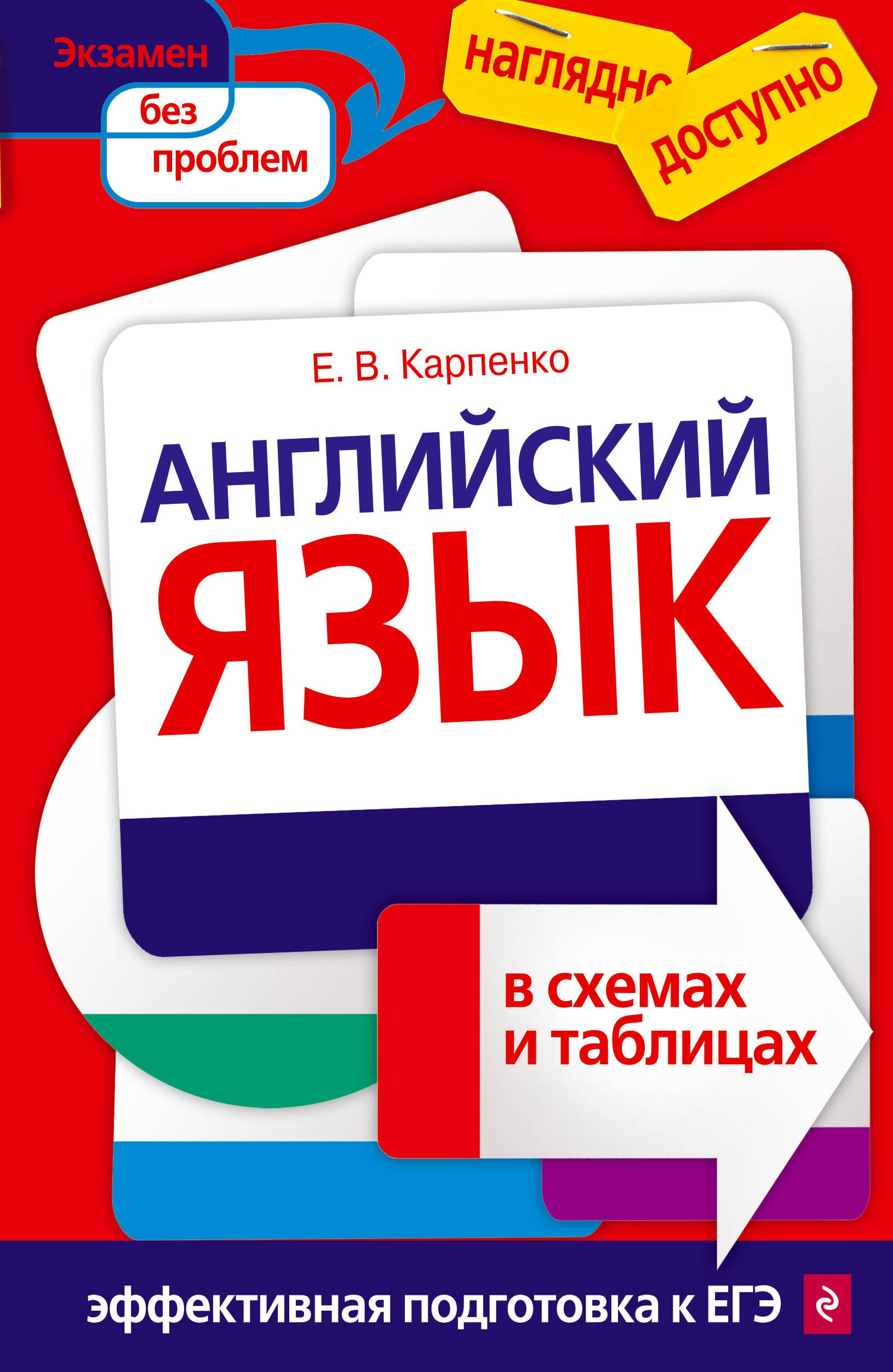 Карпенко Елена Владимировна: Английский язык в схемах и таблицах