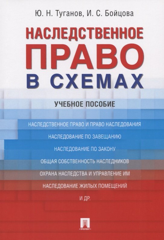 Туганов Юрий Николаевич: Наследственное право в схемах. Учебное пособие