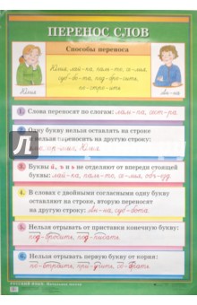 Шукейло Валентина Андреевна: Стационарное учебное наглядное пособие. Рус. яз. 1-4 кл.: Перенос слова. Разделит. "Ъ" и "Ь" знаки
