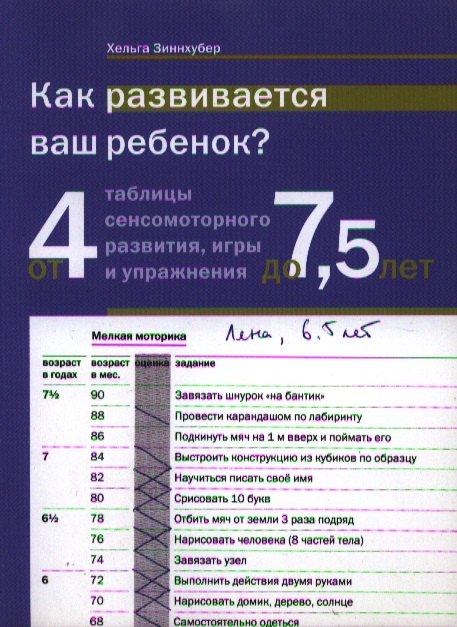 Хельга Зиннхубер: Как развивается ваш ребенок? таблицы сенсомоторного развития, игры и упражнения: От 4 до 7,5 лет. 5-е изд.