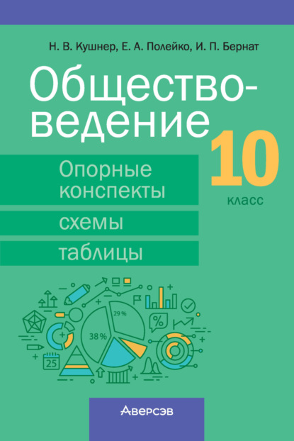 В. Н. Кушнер: Обществоведение. 10 класс. Опорные конспекты, схемы и таблицы