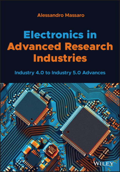 Massaro Alessandro: Electronics in Advanced Research Industries