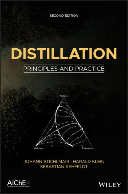 Klein Harald: Distillation