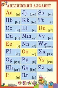 Львов В.А.: Английский алфавит с транскрипцией. Наглядное пособие для школы