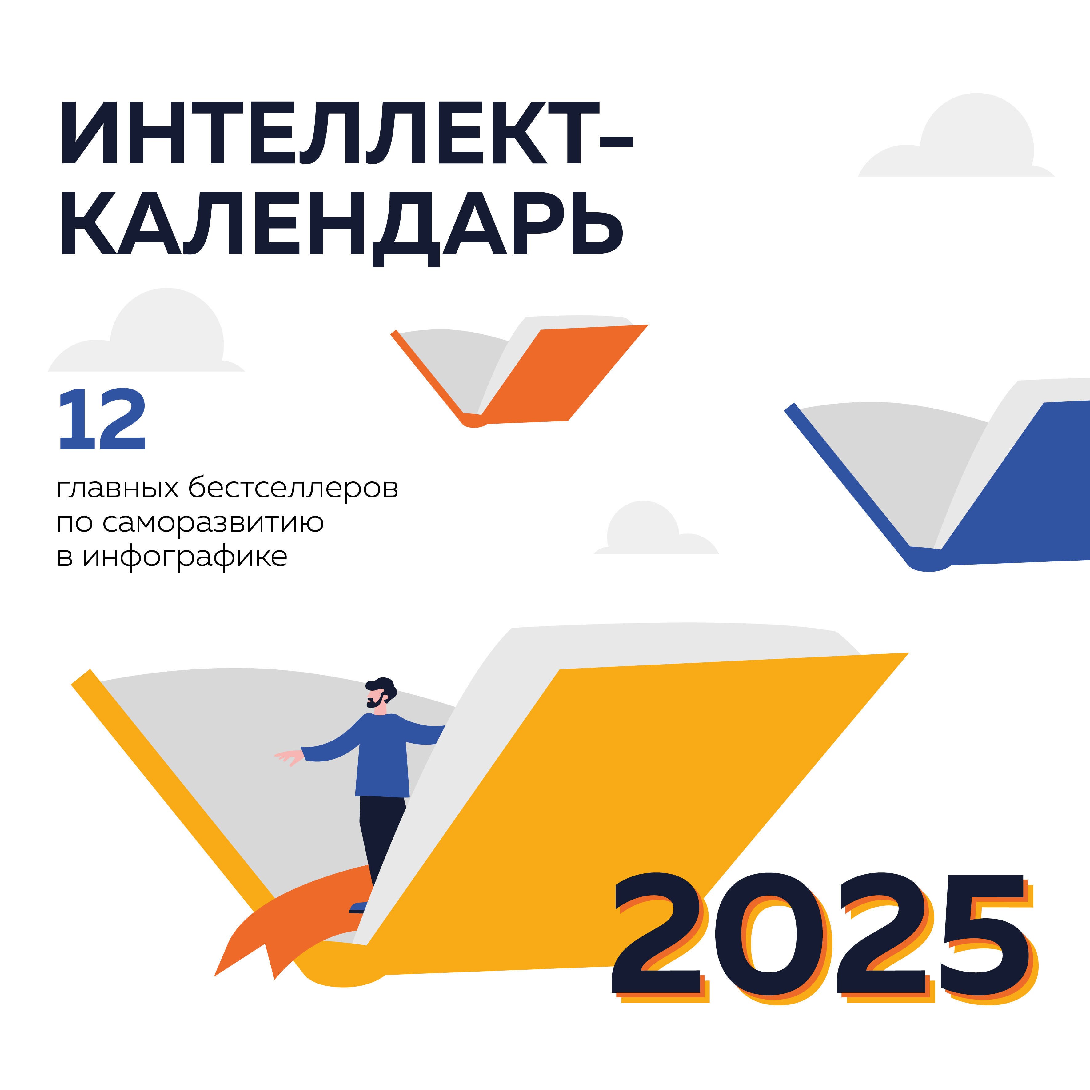 Календарь 2025г 300*300 "12 главных бестселлеров по саморазвитию в инфографике. Настенный интеллект-календарь на 2025 год" настенный, на скрепке