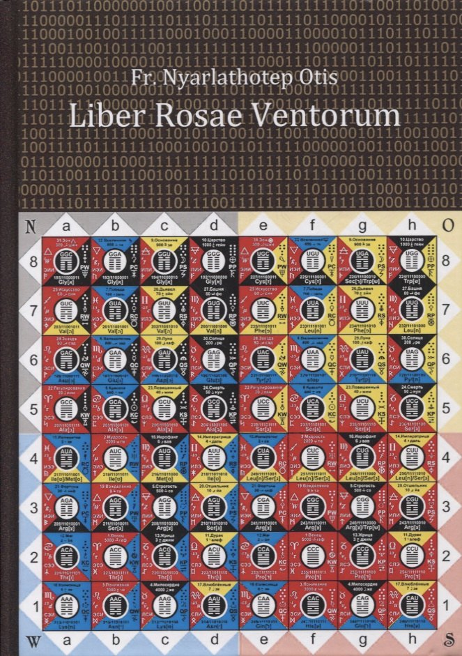 Роман Адрианов: Liber Rosae Ventorum I