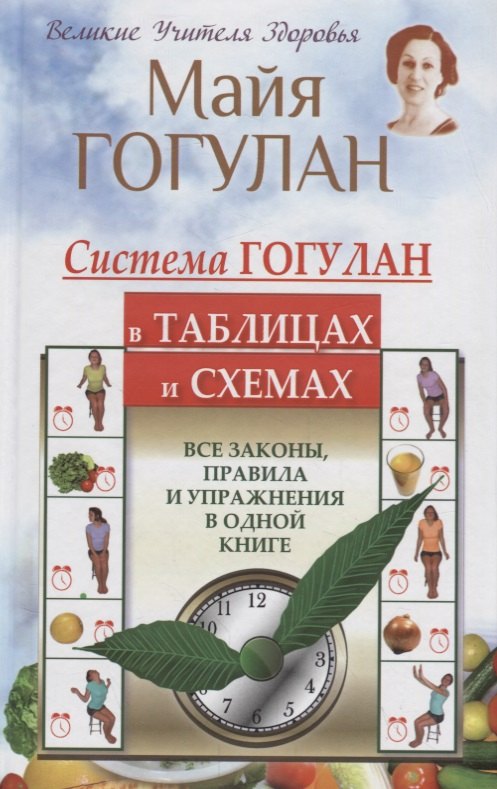 Гогулан Майя Федоровна: Система Гогулан в таблицах и схемах. Все законы, правила и упражнения в одной книге