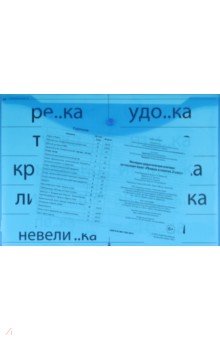 Наглядно-дидактический комплекс по русскому языку. Правила и понятия. 2 класс