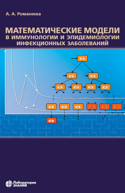 А. А. Романюха: Математические модели в иммунологии и эпидемиологии инфекционных заболеваний