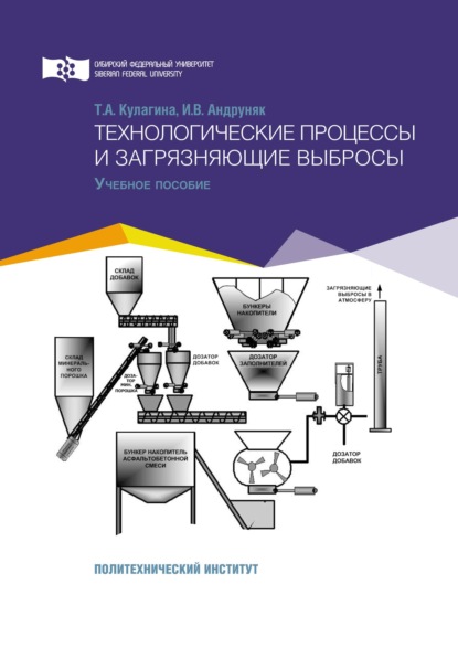 Андруняк Ирина: Технологические процессы и загрязняющие выбросы