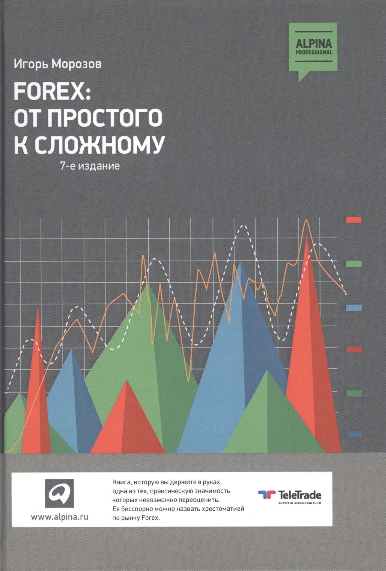 Морозов Игорь В.: Forex: От простого к сложному