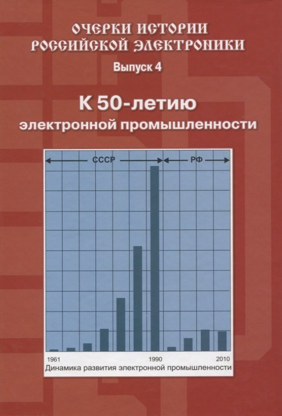Михайлович Пролейко Валентин: Очерки истории Российской электроники Выпуск4 К 50 летию электронной промышленности