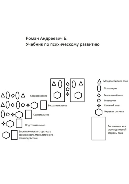 Андреевич Роман Б.: Учебник по психическому развитию