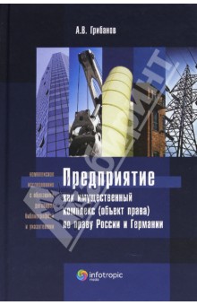 Грибанов Андрей Владимирович: Предприятие как имущественный комплекс (объект права) по праву России и Германии