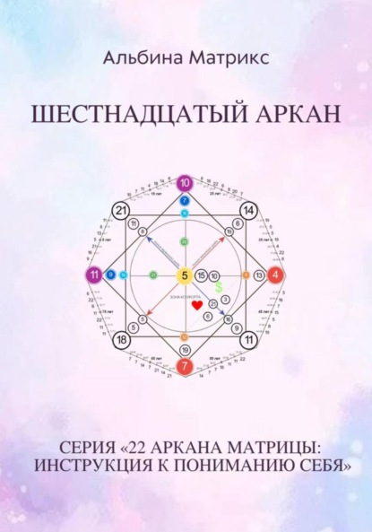 Матрикс Альбина: Матрица судьбы. Шестнадцатый аркан