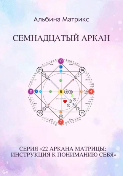 Матрикс Альбина: Матрица судьбы. Семнадцатый аркан