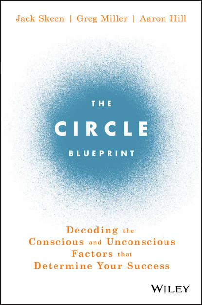 Miller Greg: The Circle Blueprint. Decoding the Conscious and Unconscious Factors that Determine Your Success