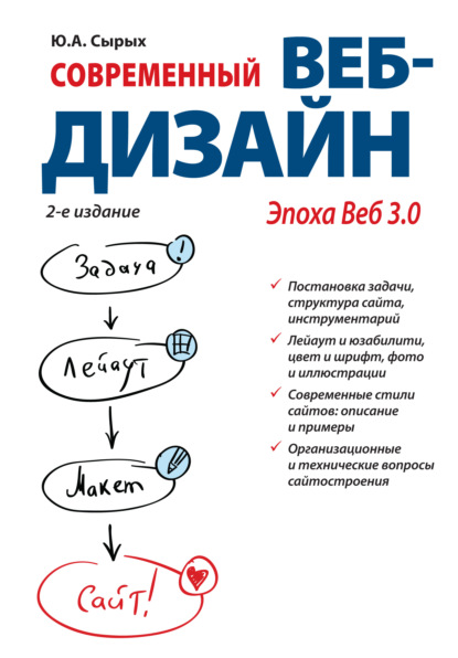 А. Ю. Сырых: Современный веб-дизайн. Эпоха Веб 3.0