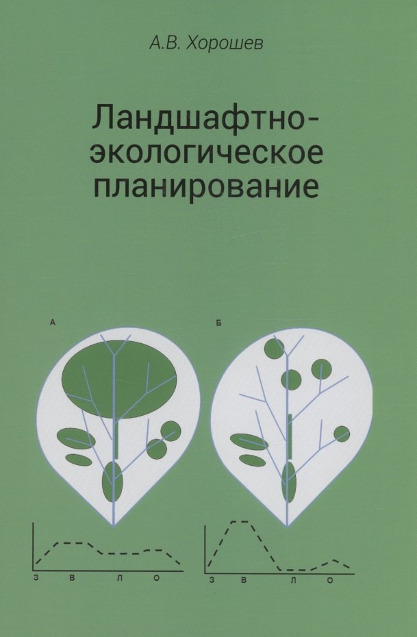 Владимирович Хорошев Александр: Ландшафтно-экологическое планирование. Учебник для вузов