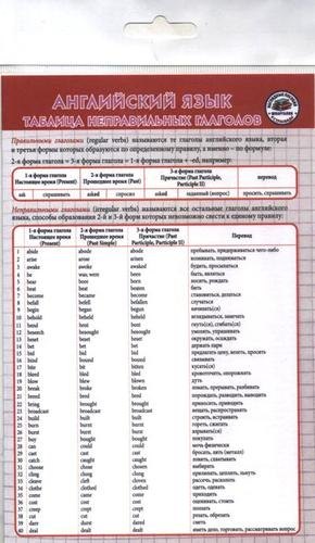 Английский язык. Неправильные глаголы. Шпаргалка