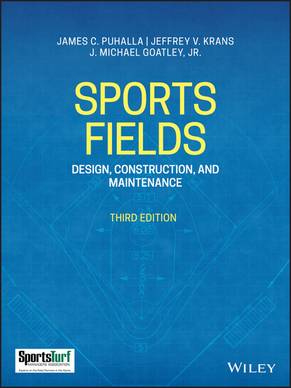 C. James Puhalla: Sports Fields
