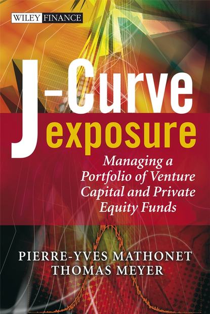 Meyer Thomas: J-Curve Exposure