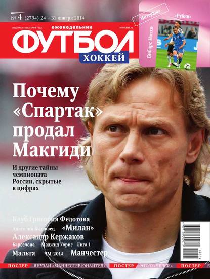 Футбол 04-2014