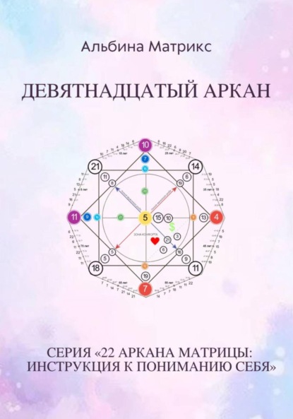 Матрикс Альбина: Матрица судьбы. Девятнадцатый аркан