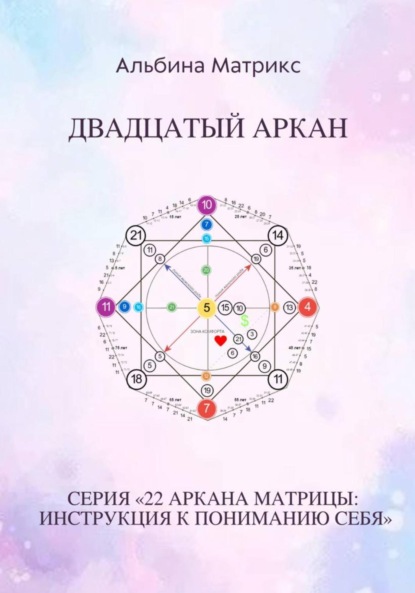 Матрикс Альбина: Матрица судьбы. Двадцатый аркан