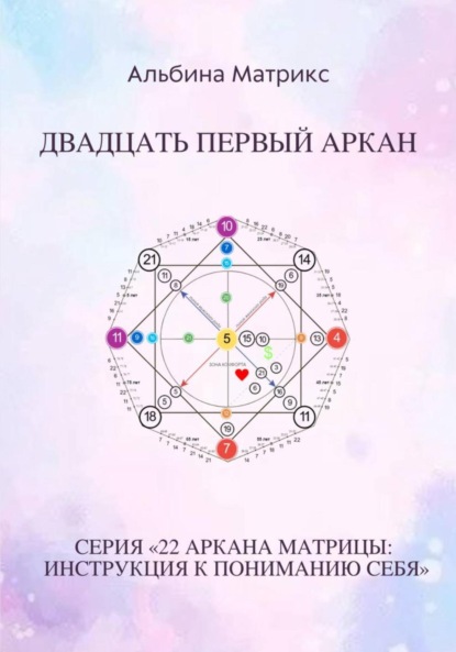 Матрикс Альбина: Матрица судьбы. Двадцать первый аркан