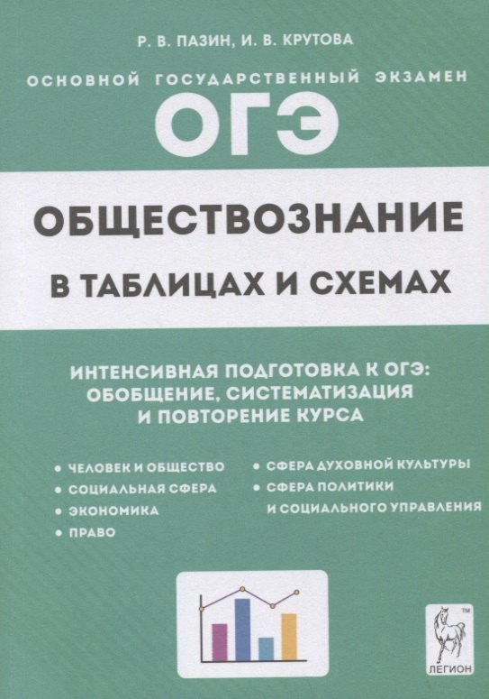 Крутова Ирина Владимировна: Обществознание в таблицах и схемах. 9 класс. Интенсивная подготовка к ОГЭ: обобщение, систематизация и повторение курса. Справочное пособие