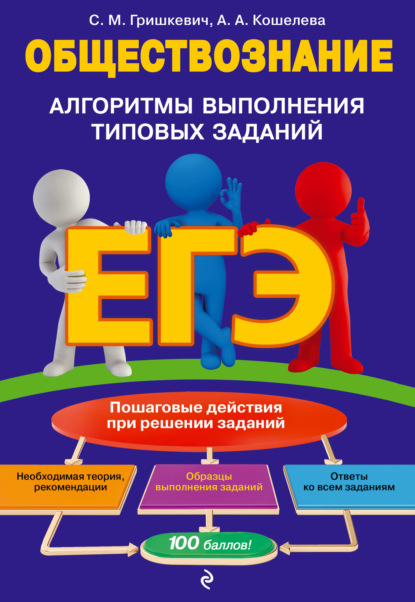 А. А. Кошелева: ЕГЭ. Обществознание. Алгоритмы выполнения типовых заданий