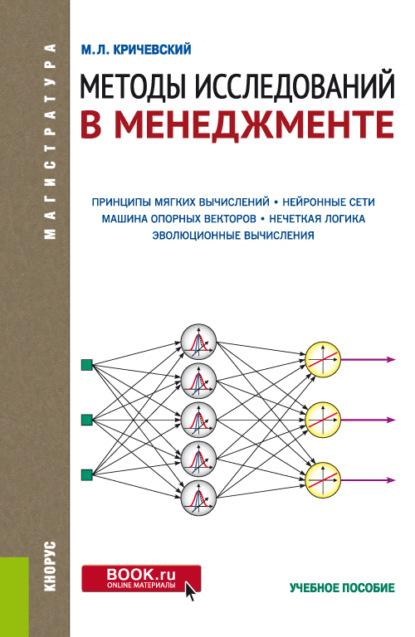 Лейзерович Михаил Кричевский: Методы исследований в менеджменте. (Магистратура). Учебное пособие.