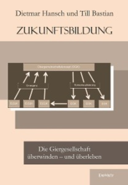 Hansch Dietmar: Zukunftsbildung