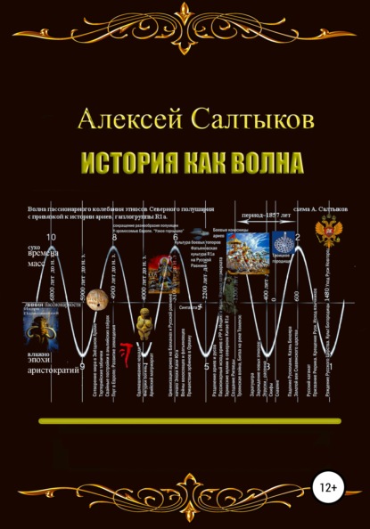 Васильевич Алексей Салтыков: История как волна