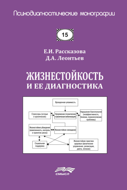 А. Д. Леонтьев: Жизнестойкость и ее диагностика