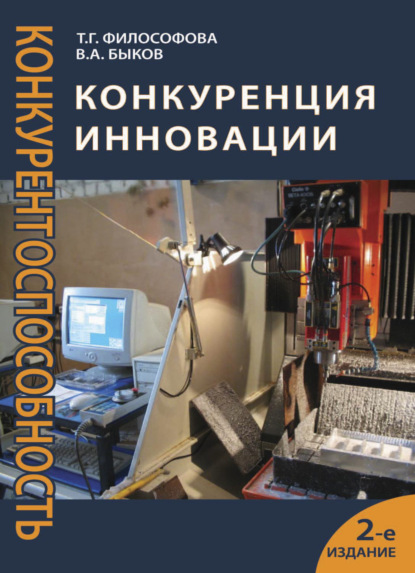 Г. Т. Философова: Конкуренция. Инновации. Конкурентоспособность